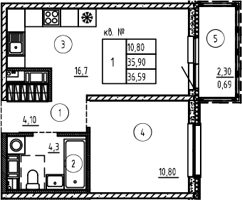 Планировка — PLUS Пулковский, 2-комн., 36 м²