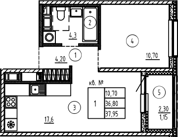 Планировка — PLUS Пулковский, 2-комн., 37 м²