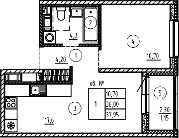 Планировка — PLUS Пулковский, 2-комн., 37 м²