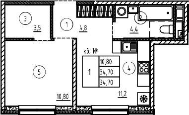 Планировка — PLUS Пулковский, 1-комн., 35 м²