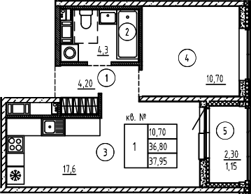 Планировка — PLUS Пулковский, 2-комн., 37 м²