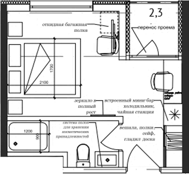 Планировка — Cosmos Stay Adler, Студия, 20 м²